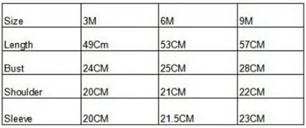 Baby Clothing Spring Autumn Unisex born Baby Clothes 100% Cotton Cartoon Rompers Long Sleeve