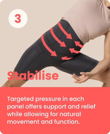 Postpartum Recovery Legging II